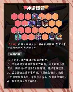 金铲铲之约德尔人阵容s9，金铲铲之战德尔约人
