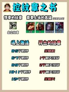 新手金铲铲之战虚空为什么五金刷不出,金铲铲之战虚空阵容装备-第4张图片-宏盛游戏 新手金铲铲之战虚空为什么五金刷不出,金铲铲之战虚空阵容装备-第4张图片-宏盛游戏
