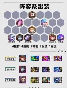 金铲铲之战英雄之黎明怎么玩的,金铲铲之战英雄之黎明是什么模式-第3张图片-宏盛游戏 金铲铲之战英雄之黎明怎么玩的,金铲铲之战英雄之黎明是什么模式-第3张图片-宏盛游戏