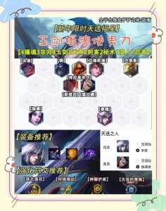金铲铲之战玩家数量查询，金铲铲之战有多少玩家