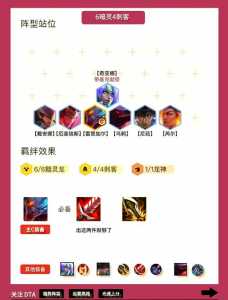 金铲铲贾克斯装备？贾克斯金铲铲出装？