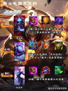 金铲铲贾克斯装备?贾克斯金铲铲出装?-第4张图片-宏盛游戏 金铲铲贾克斯装备?贾克斯金铲铲出装?-第4张图片-宏盛游戏
