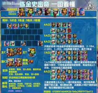 金铲铲棋盘百炼成金保底,金铲铲之战棋盘值得买吗-第2张图片-宏盛游戏 金铲铲棋盘百炼成金保底,金铲铲之战棋盘值得买吗-第2张图片-宏盛游戏