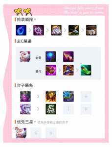 金铲铲之战哪个是赛季之星英雄？金铲铲之战哪个是赛季之星英雄？
