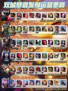 金铲铲之战有什么英雄好玩的？金铲铲之战推荐英雄？
