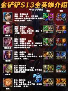 金铲铲之战怎么凑三星？金铲铲之战怎么刷3星？