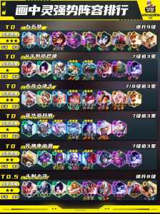 手游金铲铲怎么切换赛季,金铲铲如何改赛季-第2张图片-宏盛游戏 手游金铲铲怎么切换赛季,金铲铲如何改赛季-第2张图片-宏盛游戏