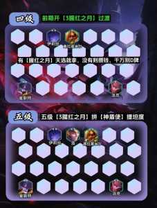 手游金铲铲怎么切换赛季,金铲铲如何改赛季-第4张图片-宏盛游戏 手游金铲铲怎么切换赛季,金铲铲如何改赛季-第4张图片-宏盛游戏