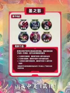 金铲铲之战怎么使用阵容装备技巧?金铲铲之战怎么使用阵容装备技巧图解?-第4张图片-宏盛游戏 金铲铲之战怎么使用阵容装备技巧?金铲铲之战怎么使用阵容装备技巧图解?-第4张图片-宏盛游戏