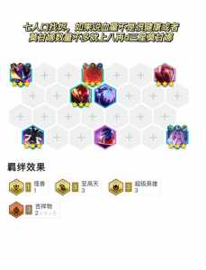 云顶之弈金铲铲合成的装备?云顶金铲铲怎么合成?-第3张图片-宏盛游戏 云顶之弈金铲铲合成的装备?云顶金铲铲怎么合成?-第3张图片-宏盛游戏