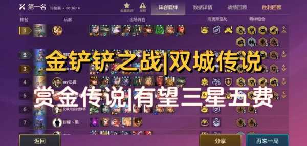 金铲铲之战小恶魔怎么出装的,金铲铲小恶魔阵容站位?-第4张图片-宏盛游戏 金铲铲之战小恶魔怎么出装的,金铲铲小恶魔阵容站位?-第4张图片-宏盛游戏