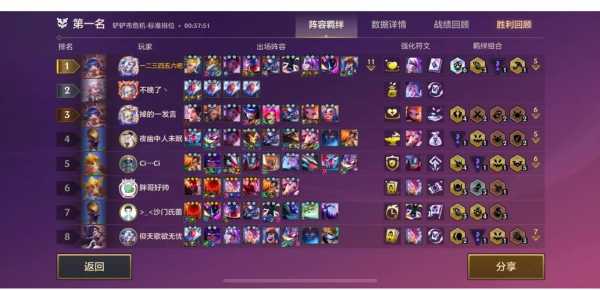 金铲铲龙王出装最新，金铲铲之战龙王法？