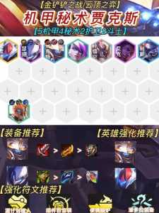 金铲铲什么阵容强大新赛季可以玩，金铲铲版本强势阵容？