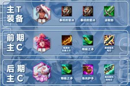 金铲铲三星亚索怎么追?金铲铲之战亚索三星多少血?-第3张图片-宏盛游戏 金铲铲三星亚索怎么追?金铲铲之战亚索三星多少血?-第3张图片-宏盛游戏