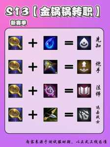 手游金铲铲纹章介绍的简单介绍