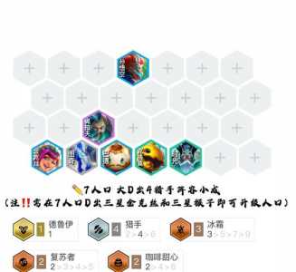 金铲铲游戏怎么玩的好看一点？金铲铲游戏教学？