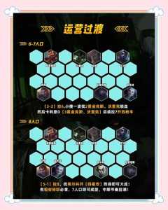 金铲铲之战所有阵容搭配s9？金铲铲之战阵容2021？