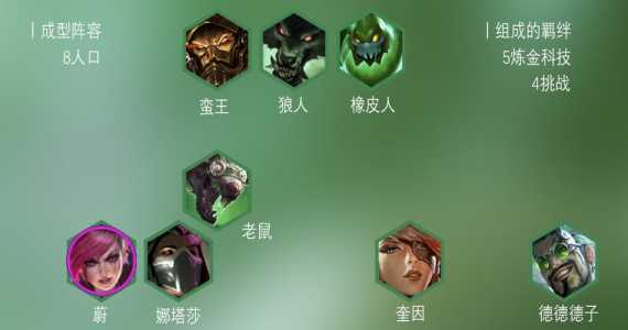 金铲铲狼人给什么装备比较好,金铲铲之战狼人出装?-第4张图片-宏盛游戏 金铲铲狼人给什么装备比较好,金铲铲之战狼人出装?-第4张图片-宏盛游戏