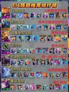 金铲铲之战排位打哪个英雄好用,金铲铲之战排位打哪个英雄好用一点-第5张图片-宏盛游戏 金铲铲之战排位打哪个英雄好用,金铲铲之战排位打哪个英雄好用一点-第5张图片-宏盛游戏