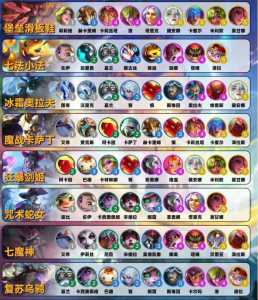 金铲铲之战英雄搭配装备怎么获得，金铲铲之战英雄选取？