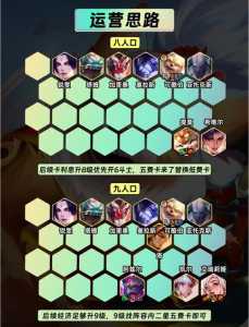金铲铲之战能不能隐藏在线,金铲铲之战可不可以隐身?-第3张图片-宏盛游戏 金铲铲之战能不能隐藏在线,金铲铲之战可不可以隐身?-第3张图片-宏盛游戏