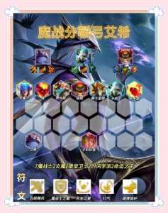 金铲铲之战能不能隐藏在线,金铲铲之战可不可以隐身?-第4张图片-宏盛游戏 金铲铲之战能不能隐藏在线,金铲铲之战可不可以隐身?-第4张图片-宏盛游戏