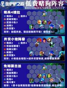 金铲铲最容易上手的阵容英雄?金铲铲最容易上手的阵容英雄有哪些?-第3张图片-宏盛游戏 金铲铲最容易上手的阵容英雄?金铲铲最容易上手的阵容英雄有哪些?-第3张图片-宏盛游戏
