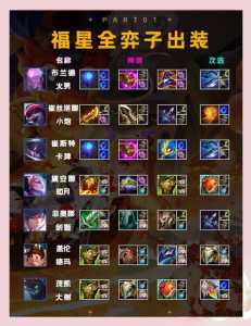 金铲铲之战攻击特效黑洞，金铲铲之战五个洞