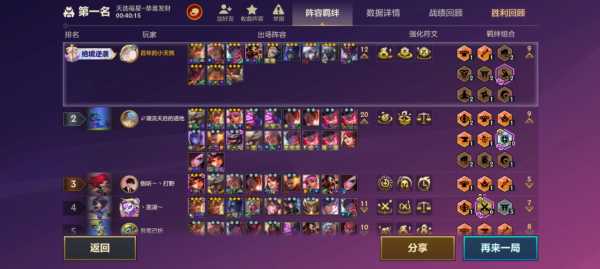 金铲铲之战英雄出装攻略,金铲铲之战英雄出装攻略图-第2张图片-宏盛游戏 金铲铲之战英雄出装攻略,金铲铲之战英雄出装攻略图-第2张图片-宏盛游戏