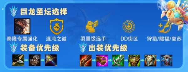 金铲铲之战手游帝国阵容怎么玩好？金铲铲帝国配什么阵容？-第3张图片-宏盛游戏