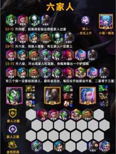 金铲铲之战双排段位是什么意思,金铲铲之战能双排吗-第5张图片-宏盛游戏 金铲铲之战双排段位是什么意思,金铲铲之战能双排吗-第5张图片-宏盛游戏