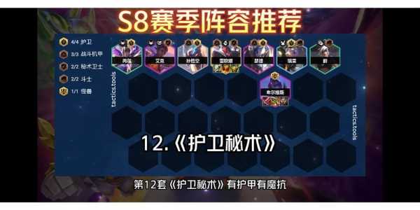 金铲铲之战手游强力阵容?金铲铲之战手游什么阵容强大图?-第2张图片-宏盛游戏 金铲铲之战手游强力阵容?金铲铲之战手游什么阵容强大图?-第2张图片-宏盛游戏