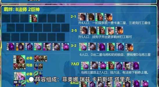 金铲铲之最新战阵容推荐，金铲铲之战阵容搭配最新？