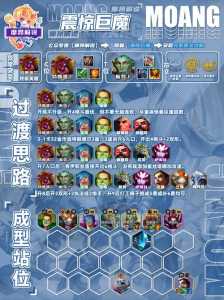 金铲铲之最新战阵容推荐,金铲铲之战阵容搭配最新?-第3张图片-宏盛游戏 金铲铲之最新战阵容推荐,金铲铲之战阵容搭配最新?-第3张图片-宏盛游戏