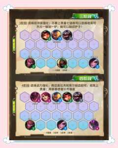 金铲铲之战进阶玩法？金铲铲之战阶段？