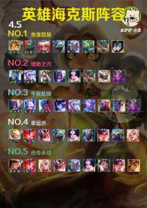 金铲铲之战什么版本好玩点，金铲铲之战不同版本