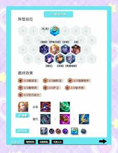 金铲铲什么阵容好玩,金铲铲什么阵容好玩一点?-第5张图片-宏盛游戏 金铲铲什么阵容好玩,金铲铲什么阵容好玩一点?-第5张图片-宏盛游戏