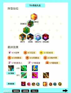 金铲铲怎么看隐藏分，金铲铲怎么查看隐藏分