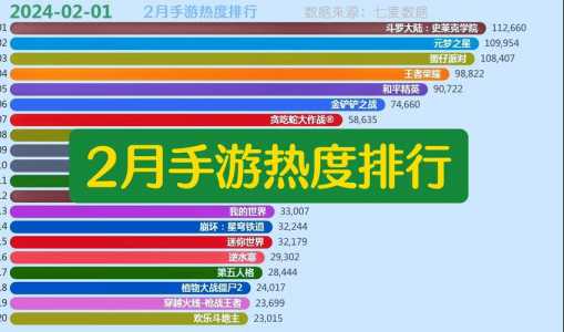 和金铲铲类似的游戏王者有哪些?和金铲铲之战类似的手机游戏?-第2张图片-宏盛游戏 和金铲铲类似的游戏王者有哪些?和金铲铲之战类似的手机游戏?-第2张图片-宏盛游戏