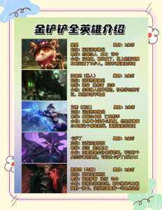 金铲铲之战怎么升级3星装备的英雄啊，金铲铲之战怎么快速刷三星？