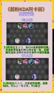 王者荣耀金铲铲模式怎么开,王者荣耀金铲铲模式怎么开启-第2张图片-宏盛游戏 王者荣耀金铲铲模式怎么开,王者荣耀金铲铲模式怎么开启-第2张图片-宏盛游戏