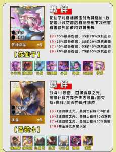 金铲铲之战三星神王诺手？金铲铲之战三星龙王？