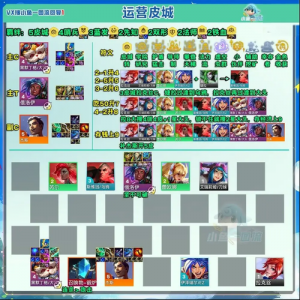 金铲铲之战大神推荐阵容最新版,金铲铲之战啥阵容厉害?-第3张图片-宏盛游戏 金铲铲之战大神推荐阵容最新版,金铲铲之战啥阵容厉害?-第3张图片-宏盛游戏