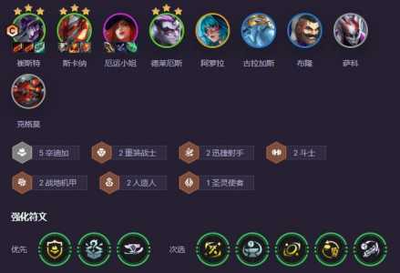 金铲铲英雄搭配装备有哪些好？金铲铲英雄阵容推荐？