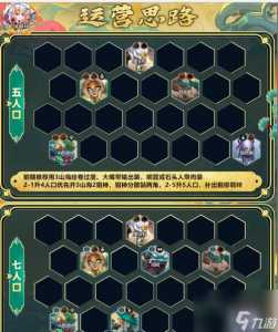 金铲铲前期连胜思路，金铲铲连胜阵容-第2张图片-宏盛游戏