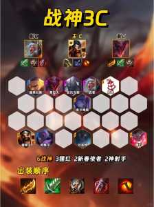 金铲铲之战95至尊阵，金铲铲之战95至尊怎么玩？