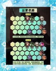 金铲铲怎么看排位分？金铲铲怎么看还有多少分升段位？
