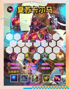 金铲铲之战神将金克丝，金铲铲之战 金克丝？-第2张图片-宏盛游戏
