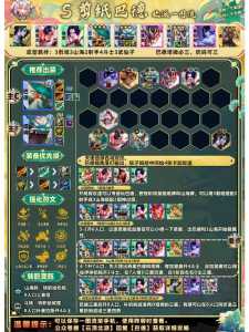 金铲铲6仙灵阵容怎么玩，金铲铲6仙灵3换形？