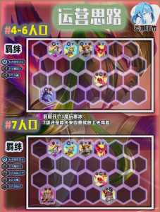 金铲铲之战阵容推荐机器人,金铲铲之战是否有人机-第2张图片-宏盛游戏 金铲铲之战阵容推荐机器人,金铲铲之战是否有人机-第2张图片-宏盛游戏
